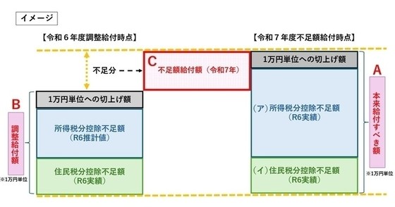 イメージ01