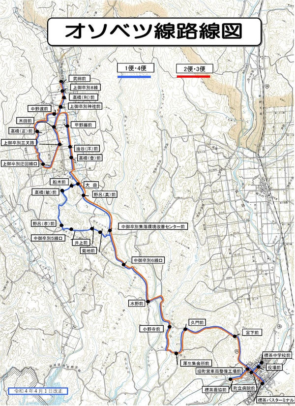 オソベツ線路線図の画像