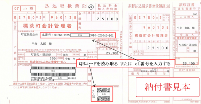 QRコード、eL番号が記載された納付書のイメージ